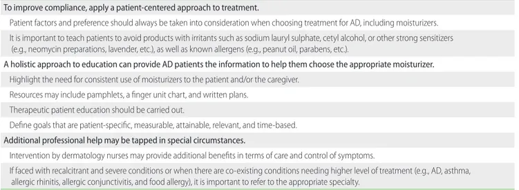 Table 3. Recommendations for moisturizer use in patients with AD 