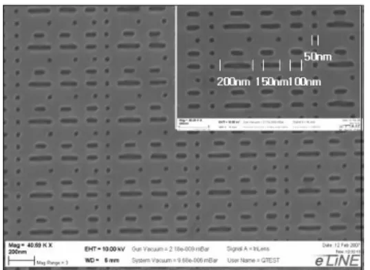 Fig. 1 Fabrication process of Ni-stamper