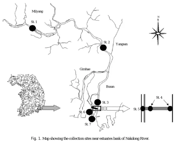 Table 1. Locality of collection sites of fishes in this study from Mar.