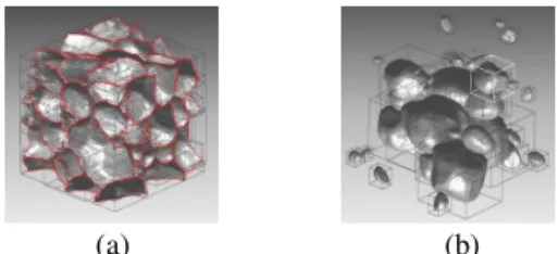 그림  1.  (a)  10x10x10mm 3 의  다공성  알루미늄  시편  (b) Micro focus X-ray CT system