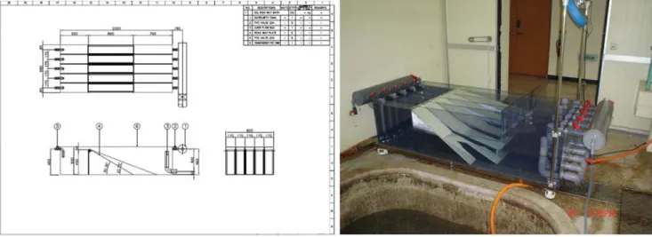 Fig. 1. Fish ladder used for the experiment: design drawing (left) and overview of glass eel-ladder (right)