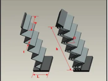 Table 1 Design  parameter of the probe tip