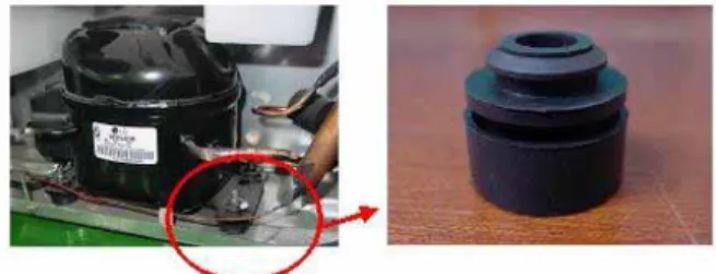 Fig. 1 Rubber mount for refrigerator