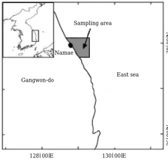 Fig. 1. Sampling area of brown sole, Pleuronectes herzen- herzen-steini caught by the gillnet fishery in the East Sea of Korea