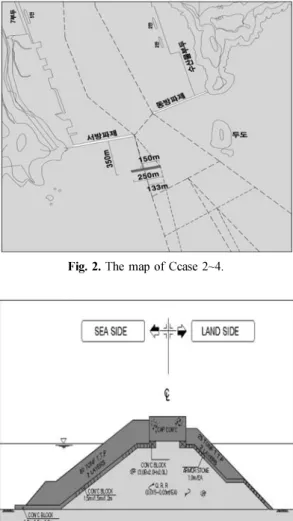 Fig. 3.  The cross section of wave breaker.
