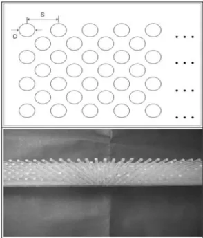 Fig. 4.  The sight of wave breaker model (Case 2).