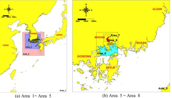 Fig. 3. Computational areas.