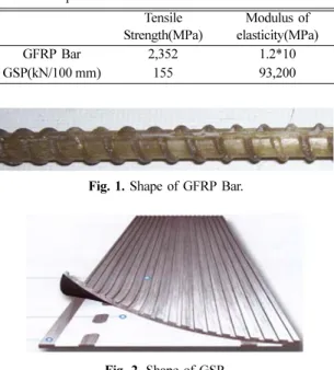Fig. 5. Repaired section by GSP.