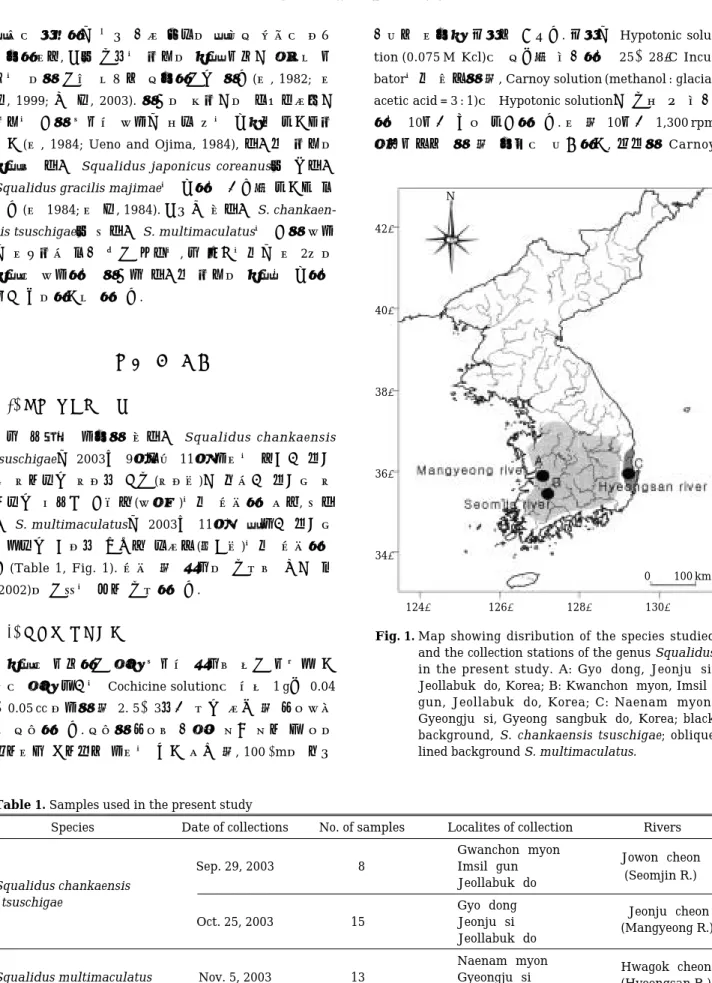 Table 1. Samples used in the present study