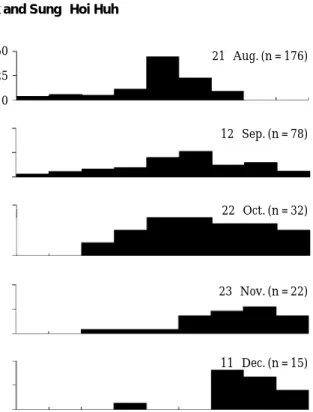 Fig. 1. Location of the study area (the black area).