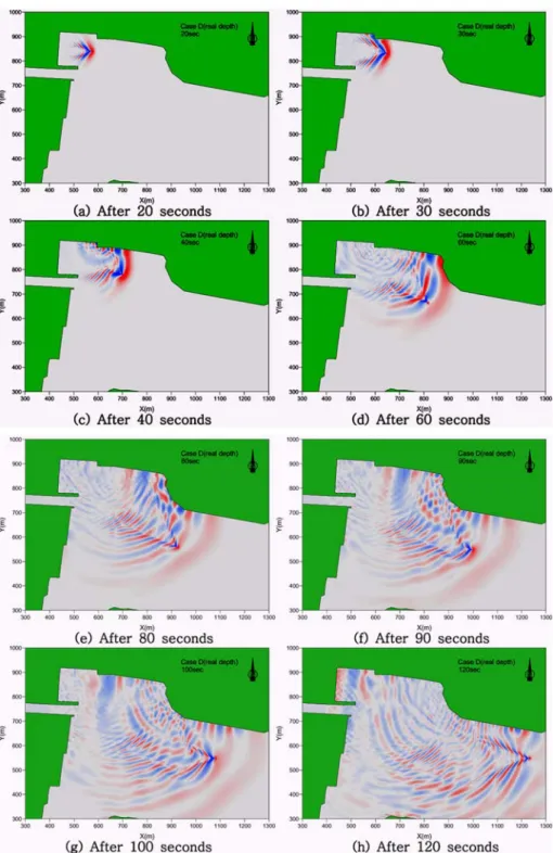 Fig. 11. Ship-induced wave patterns in case of ships moving in a curve.