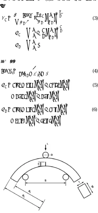 Table 2 Geometric and loading configurations for Fig. 2 지면 관계상 균일한 내압을 받는 파이프의 반 경방향 모서리 균열에 관한 내용은 생략한다