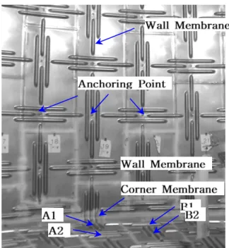 Fig. 7 Relationship between measured and calculated strain at wall membrane