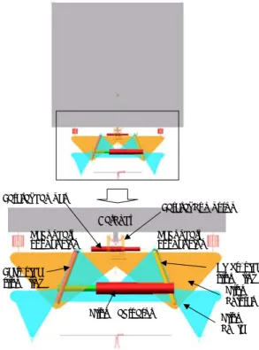 Fig. 2 Modeling for the load distribution analysis of left and right links