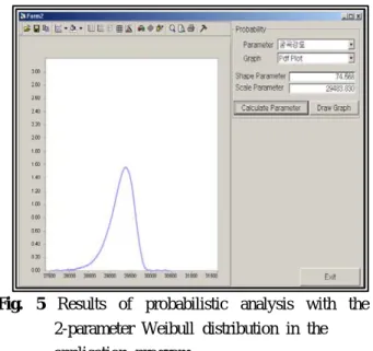 Fig. 3 Search form in the application program
