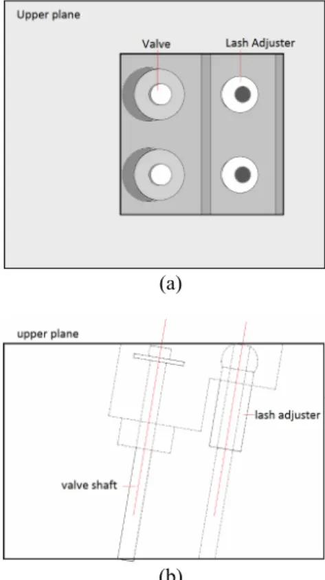 Fig. 10  (a) Top-view and (b) side-view of 2-step VVL  module  4.2  밸브  및  래쉬조정기  헤드의  중심  추출    본   연구에서는  밸브  및  래쉬조정기  헤드부분의  중심을  검출하기  위해서 3D 정보에  대한 2D 영상 을   카메라에  형성하고,  높이  분할,  타원  피팅을  수 행하게  된다