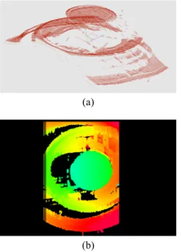Fig. 14 Center’s lash adjuster head detection method 
