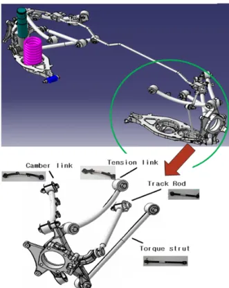Fig. 1 Torque strut of the rear suspension module
