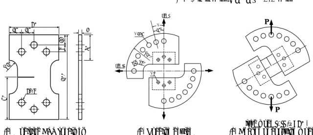 Fig. 1 The specimen and loading device used in this experiment  P