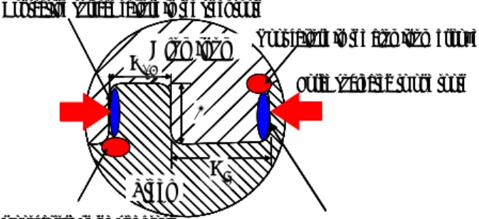 Fig. 3  Failure modes in the teeth of the press fit joint. 