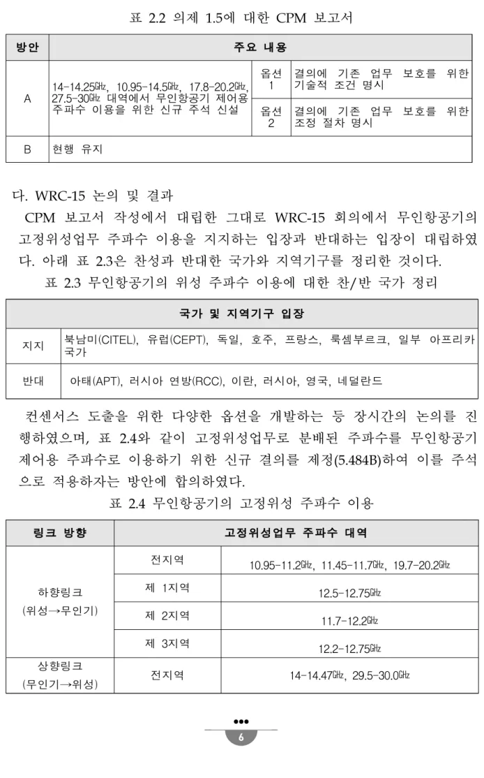 표  2.2 의제 1.5에 대한 CPM 보고서 다 . WRC-15 논의 및 결과  CPM 보고서  작성에서  대립한  그대로  WRC-15 회의에서  무인항공기의  고정위성업무 주파수 이용을 지지하는 입장과 반대하는 입장이 대립하였 다 