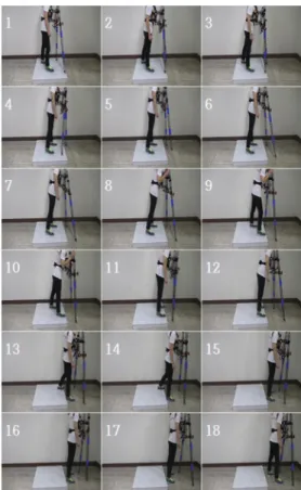 Fig. 22 Vertical trajectories  of  robot  feet  and  body  during walking on the normal ground