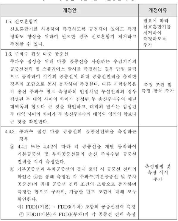 [표  3-1]  항별  기술기준  시험방법  규정