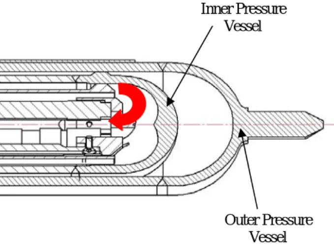 Fig. 5  Shape &amp; Dimension of Horizontal  Section of IVA  식 (2)에서  유동  단면적은 551mm 2 이고  주냉각 수의  바깥지름은 46mm, 유동 Annulus 의  요구되 는  안지름은 38mm 이다