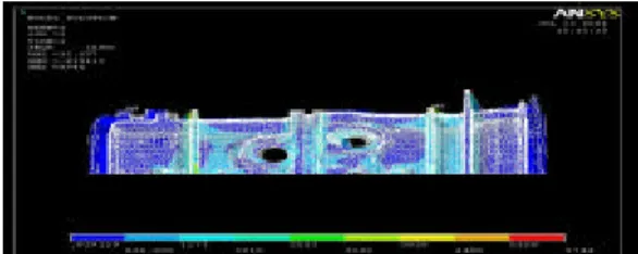 Fig. 7 Result for the Inner casing upper part