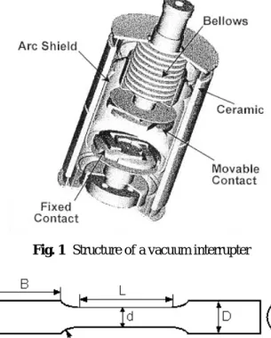 Fig. 1  Structure of a vacuum interrupter 