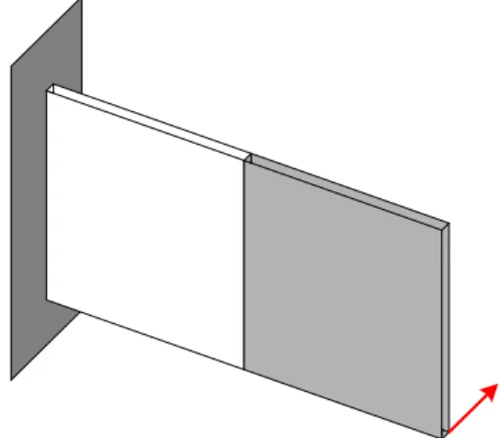 Fig. 2  Finite element model of a simple nonlinear shell  structure 