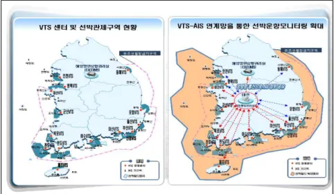 [그림 3-3] AIS와 해상교통관제센터(VTS) 연계망 구축 현황