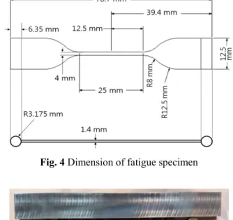 Table 1 Value of the strain energy density about Strain  Strain  0.69 0.93 1.16 1.39