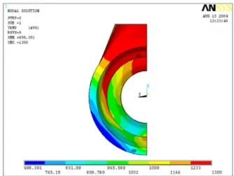 Fig. 9  Velocity vector of the hot gas casing symmetric  area 