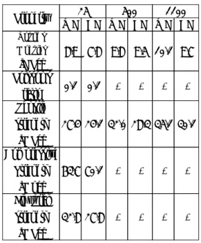Table 1. Mechanical properties for ATJ graphite