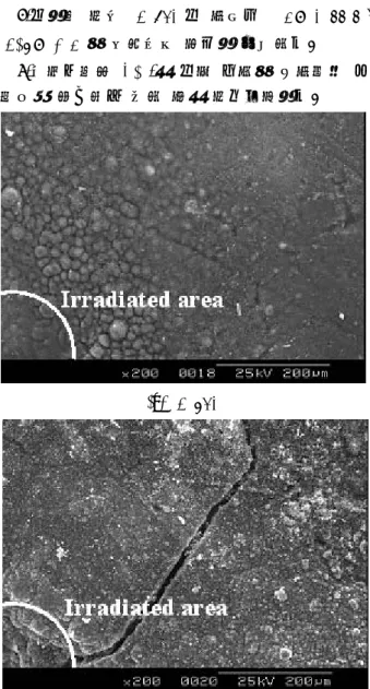 Fig. 7 SEM image of thermal shock resistance  specimen of the thickness 1.5mm irradiated with  laser power of (a) 2.6kW and (b) 2.7kW 
