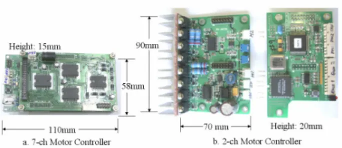 Fig. 8 Joint motor controller  3.2.2  힘/모멘트  센서  KHR-2 에는 총 4 개의 3 축 힘/모멘트 센서가  장착되어 있으며 2 개는 손목, 2 개는 발목에 장 착되어 있다