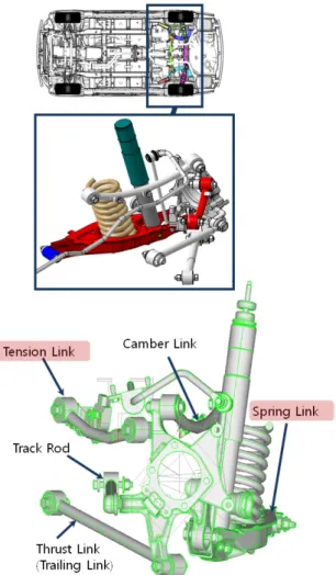 Fig. 1 Tension link of the rear suspension module