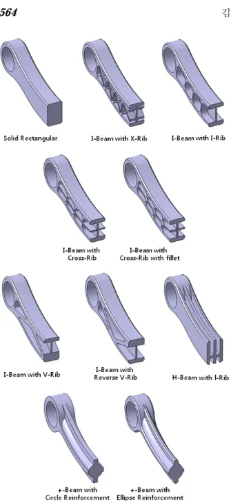 Fig. 5 Various design of A356 tension link