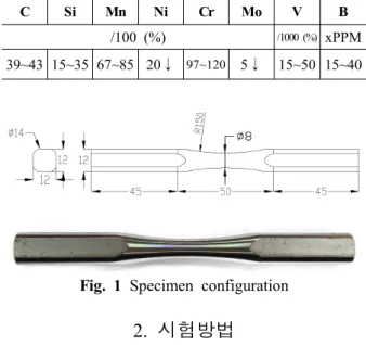Fig. 1 Specimen configuration브 샤프트의 제조과정에서 후공정 일환으로 고주파 열처리(Induction-hardening process)가 진행된다.고주파  열처리에  따른  재료  특성  변화와  관련된  선행연구로  강대현  등(1)은  고주파  열처리가 고려된  액슬  샤프트의  정적  비틀림  거동을  유한요소해석을  통해  예측하는  연구를  진행하였다