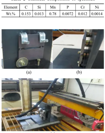Table 1 Conditions for TIG welding experiments