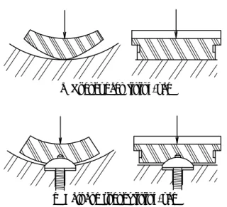 Fig. 2  Schematic diagrams of tilting-pad journal  bearings 