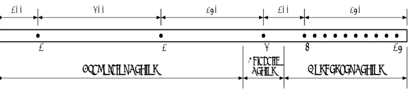 Fig. 1 Thermocouple locations