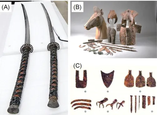 Fig. 14. (Color online) Schematic image of the iron production working (modified from public domain image of the Daegaya Museum), and various iron objects.