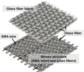 Fig. 1  Concept of the fiber-reinforced smart soft  composite actuator 