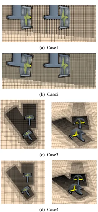 Fig. 6 Computational grid system     
