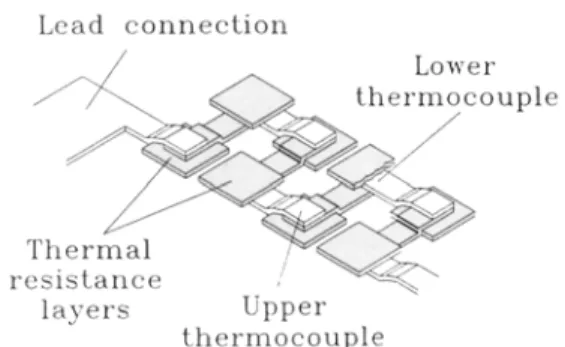 Fig. 2 Schematic diagram of the calibration facility for  heat flux sensor, TNO-TPD 