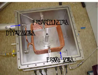 Fig. 9 Photograph of main test section  G 䡂⮾₆㼊⯒ 㧊㣿䞲 Ỗ㩫㧻䂮⯒ 㧦㼊㩗㦒⪲ 㩲㧧䞮 㡂 㔺䠮㦚 㑮䟟䞮㡖┺. Fig.3, Fig.9 㢖 ṯ㧊 Ỗ㩫㧻䂮㦮 㭒㔲䠮⿖⓪ ㌗┾ 㠦 䒂ⳛ Ṗ㔲㺓㦚 Ṭ⓪ 䒂㔲⿖, ῂⰂな⪳ὒ ┾㡊 㨂 ⹥ ⽊㫆䧞䎆⯒ 㩗㨂䞮₆ 㥚䞲 ₆㩖⿖, 㞢⬾⹎ ⓚ㦒⪲ 㩲㧧♮㠊 䞮┾㦒⪲⿖䎆㦮 㡊㩚╂㦚 㧊⫃Ợ 䞮ἶ 㡊㥶㏣㎒㍲⯒ ㌓㧛䞶 㑮 㧞⓪ ἶ㩫⿖Ṗ 㩲㧧 ♮㠊 㧞⓪ ㎒㍲ ⿖㹿⿖, 7 Ṳ㦮 3/8" 㔺Ⰶ▪ 䧞䎆⯒