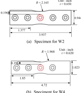 Fig.  4  Image  of  internal  crack  propagation  at  FCL  W2  using industrial endoscope 