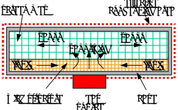 Fig. 3  The detail view of the heat spreaderr